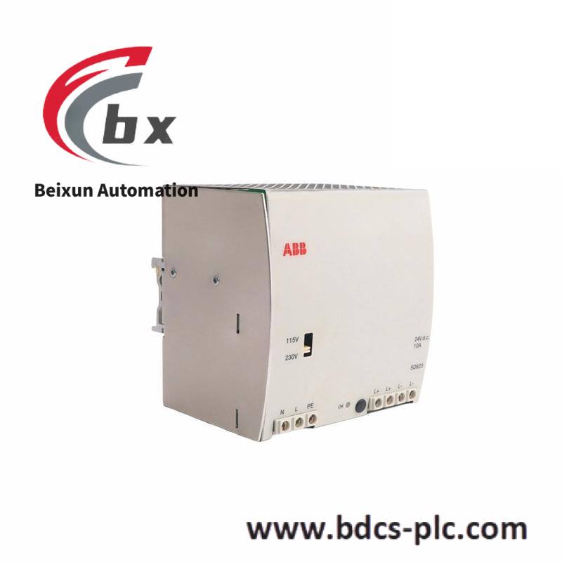ABB ACS-RTAC-01