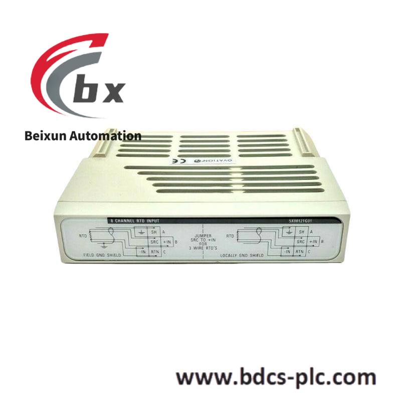 Emerson IC758ROWB12PC128