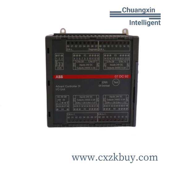 ABB 3HAC020046-003