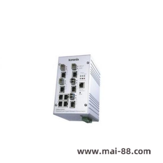 Network Configuration Diagram