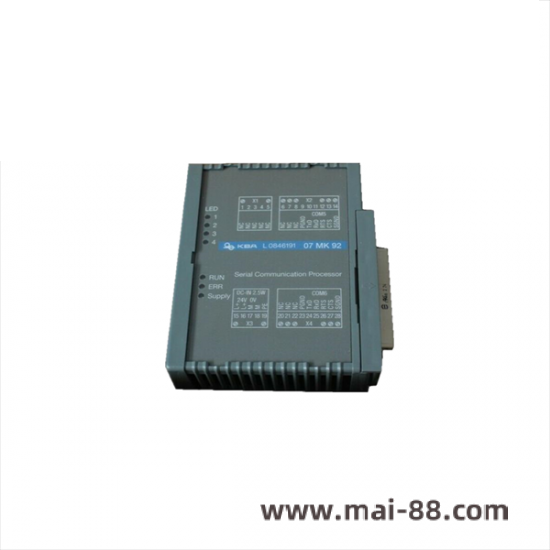 ABB GJR5253300R3161 Interface Diagram