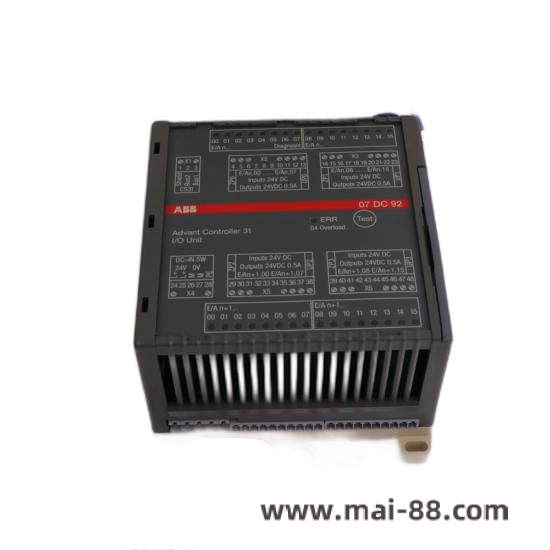 ABB Control Module