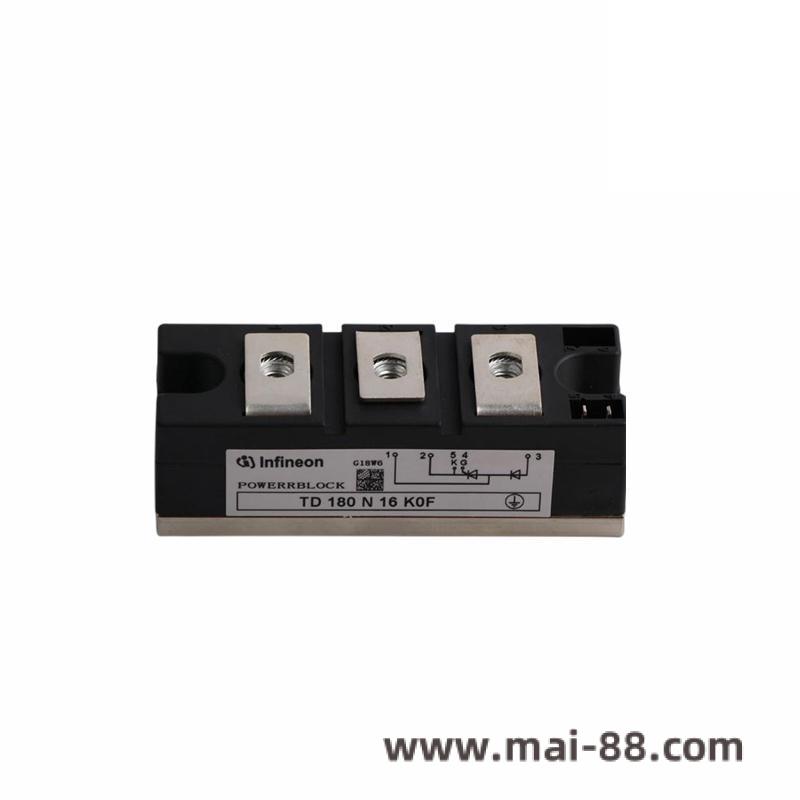 ABB Module Installation