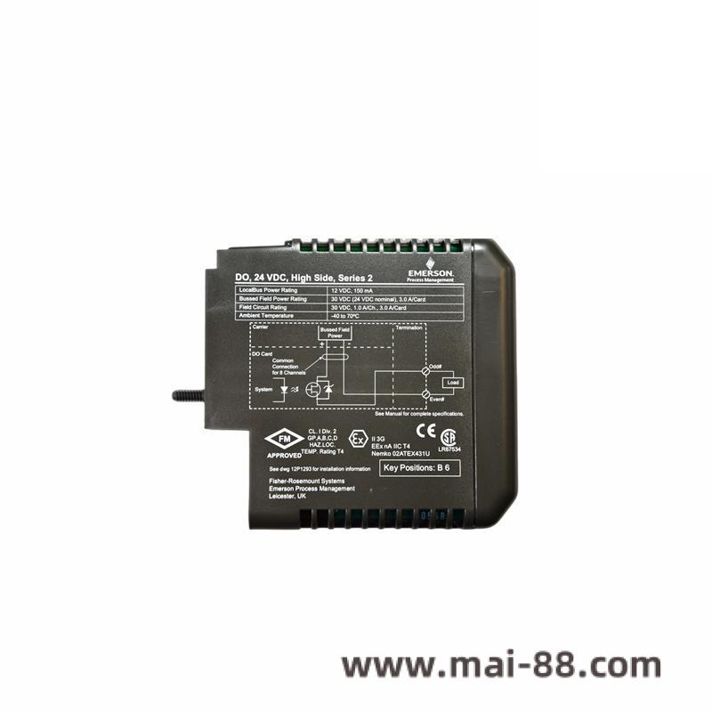 Emerson IC660CBB903RR