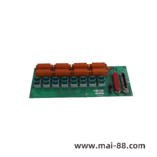 I/O Panel Details