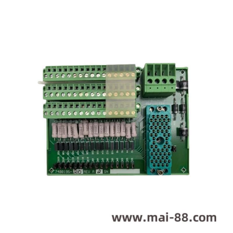 TMR Controller Architecture