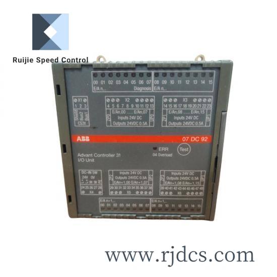 ABB 07DC92 GJR5252200R0101