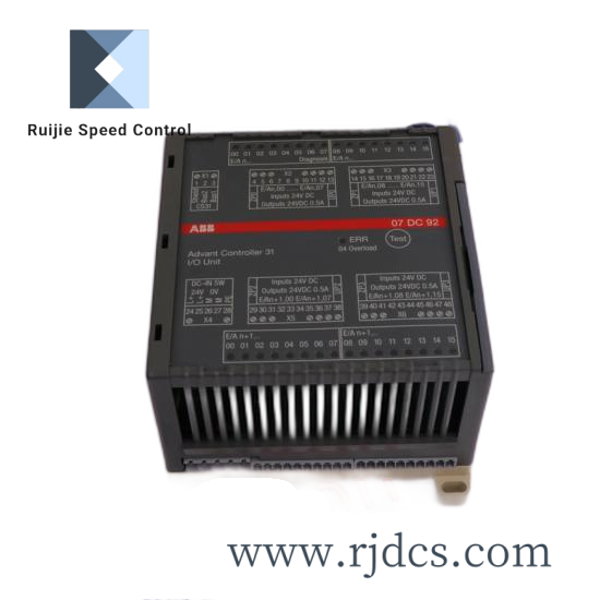 ABB R911306055MSK060C-0600-NN-S1-UP1-NNNN
