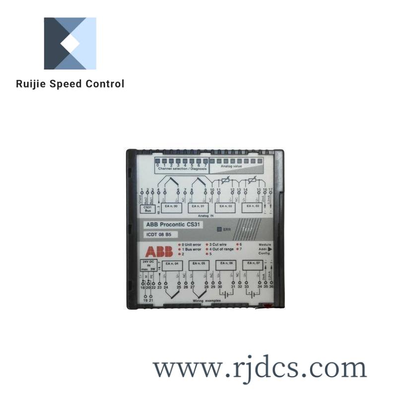 ABB YPQ108A