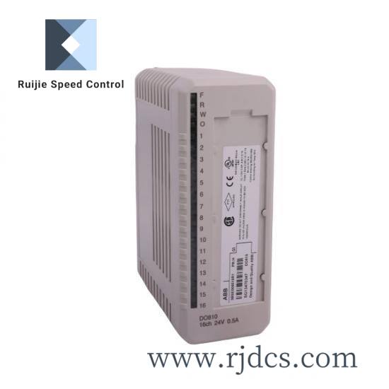 ABB CTB810,HN800