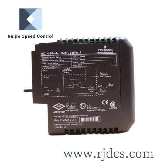 Emerson MTR-3T44-H-R-0-M-0RR