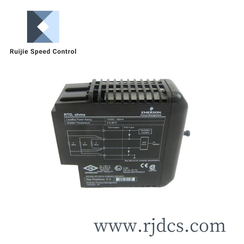 Emerson IC800VMCB2100