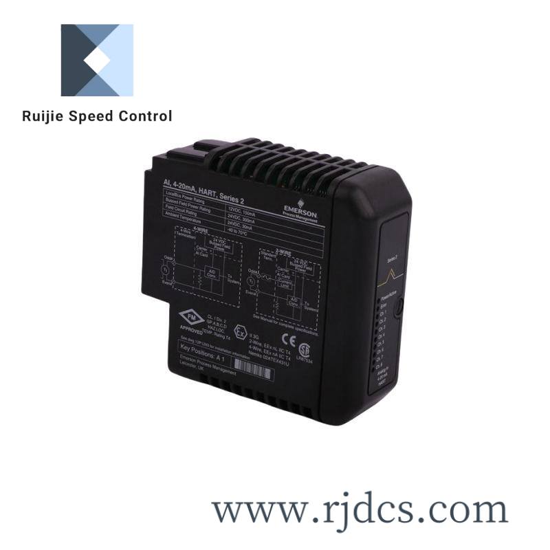 Emerson IC694CBL005
