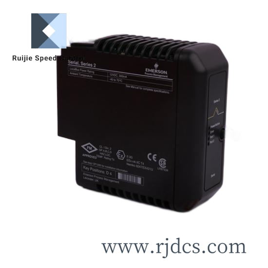 SUTRON TP35ET/219032