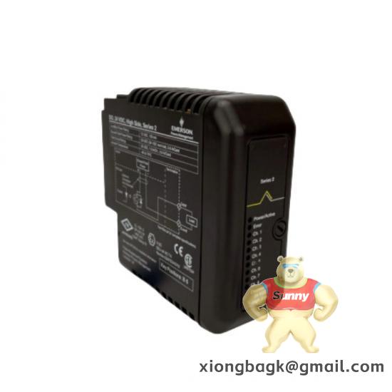 ABB XVC772A101  3BHE032285R0101