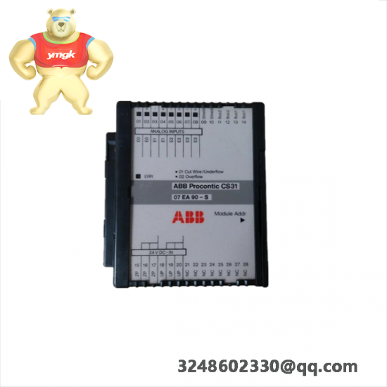 ABB DSQC266G