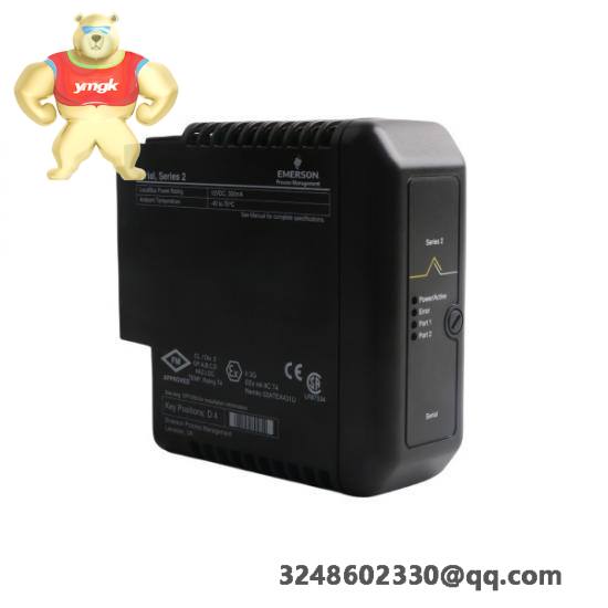 DOBOTECH DQM CARD