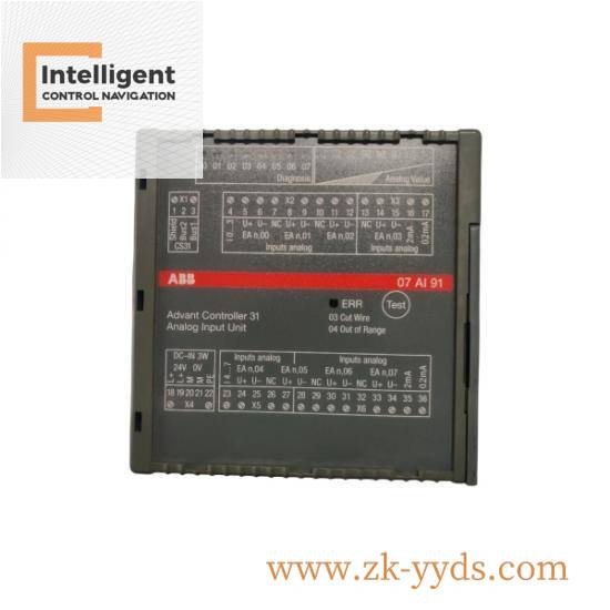 ABB 3BHE039203R010