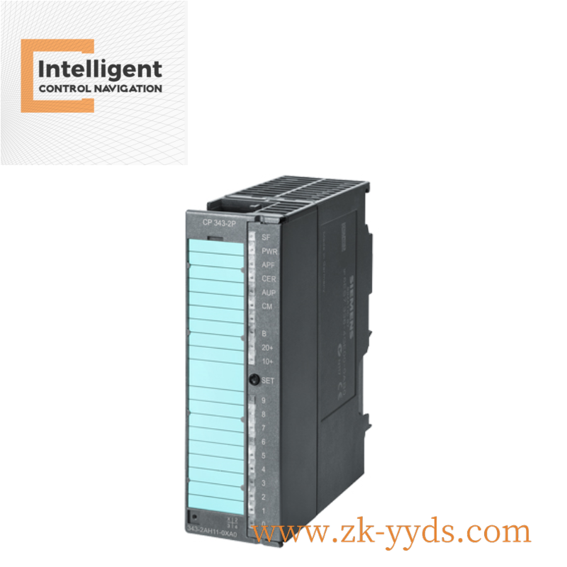 Siemens 6SN1145-1B?A00-0BA0