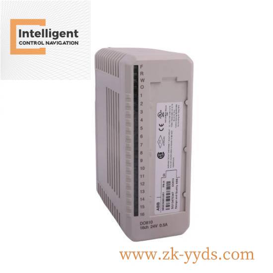 ABB CTB810,HN800